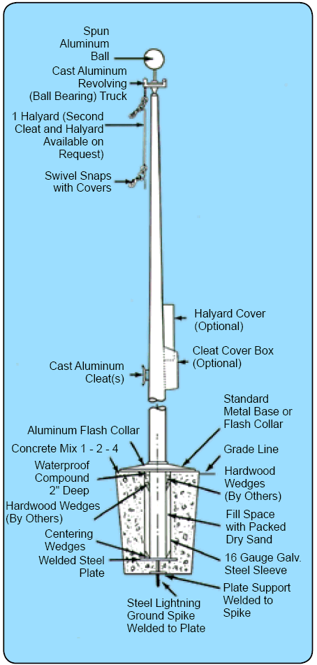 buy Architectural Series of External Halyard Flagpoles  20' - 80'